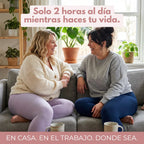Cellumove 3D Legging – Despídete del dolor y la fatiga del lipedema de forma natural