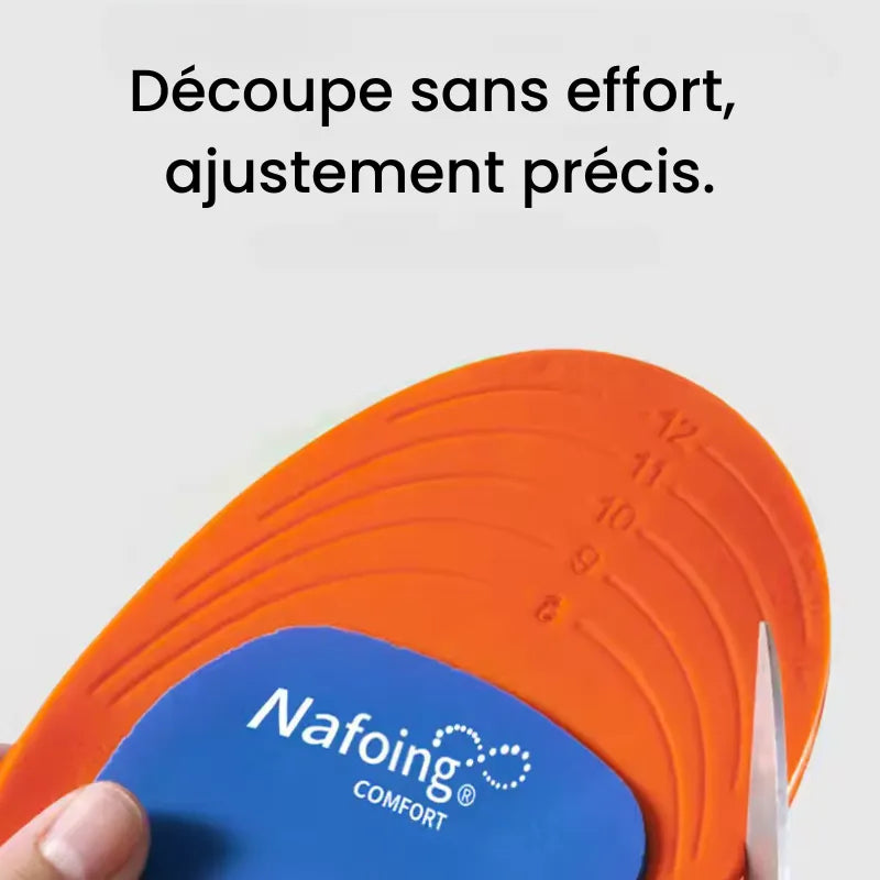 Conjunto de plantillas ergonómicas de soporte