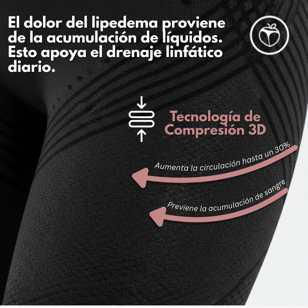Cellumove 3D Legging – Despídete del dolor y la fatiga del lipedema de forma natural