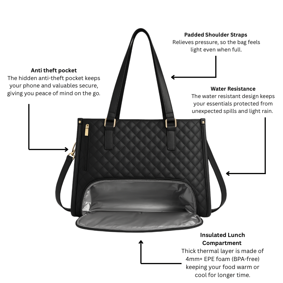 Bolsa tote 3-en-1