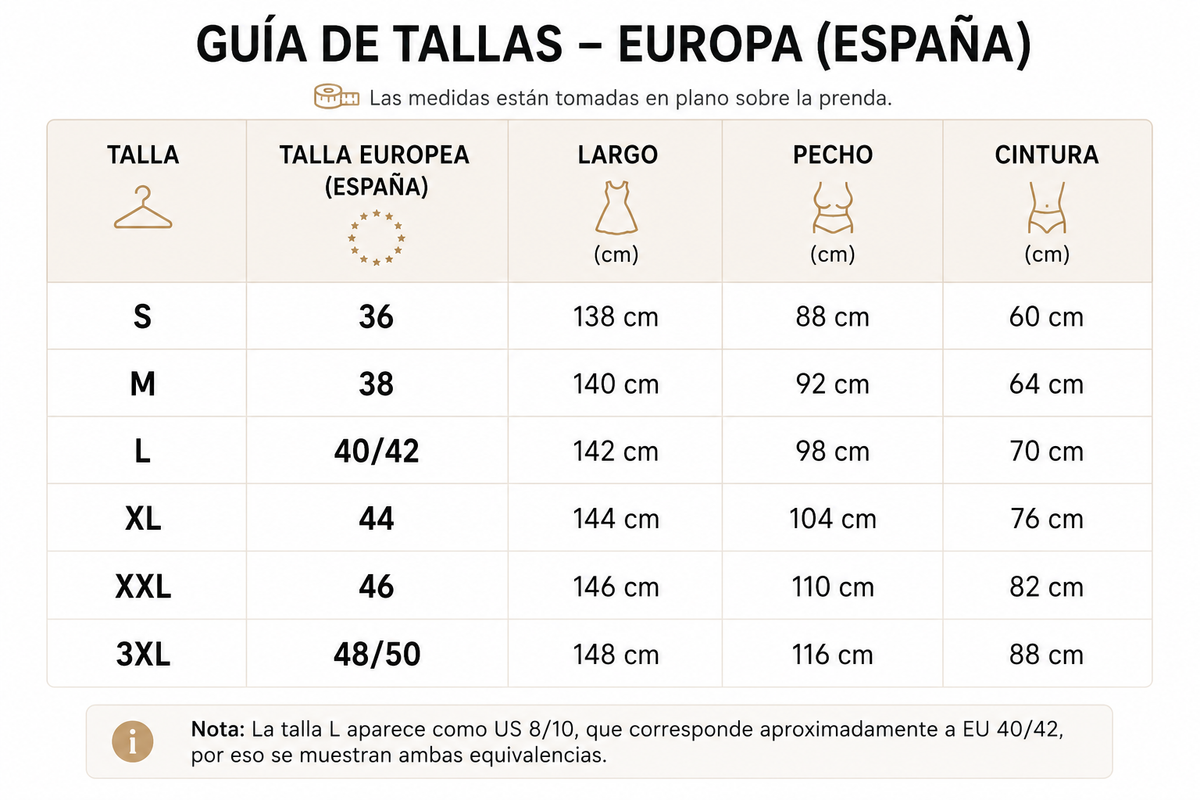 Guía de tallas