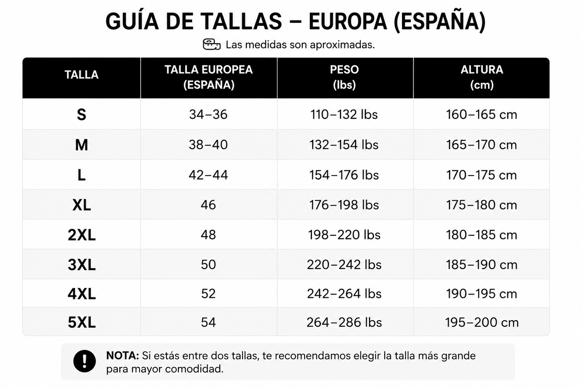 Guía de tallas