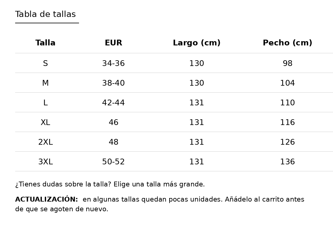 Guía de tallas